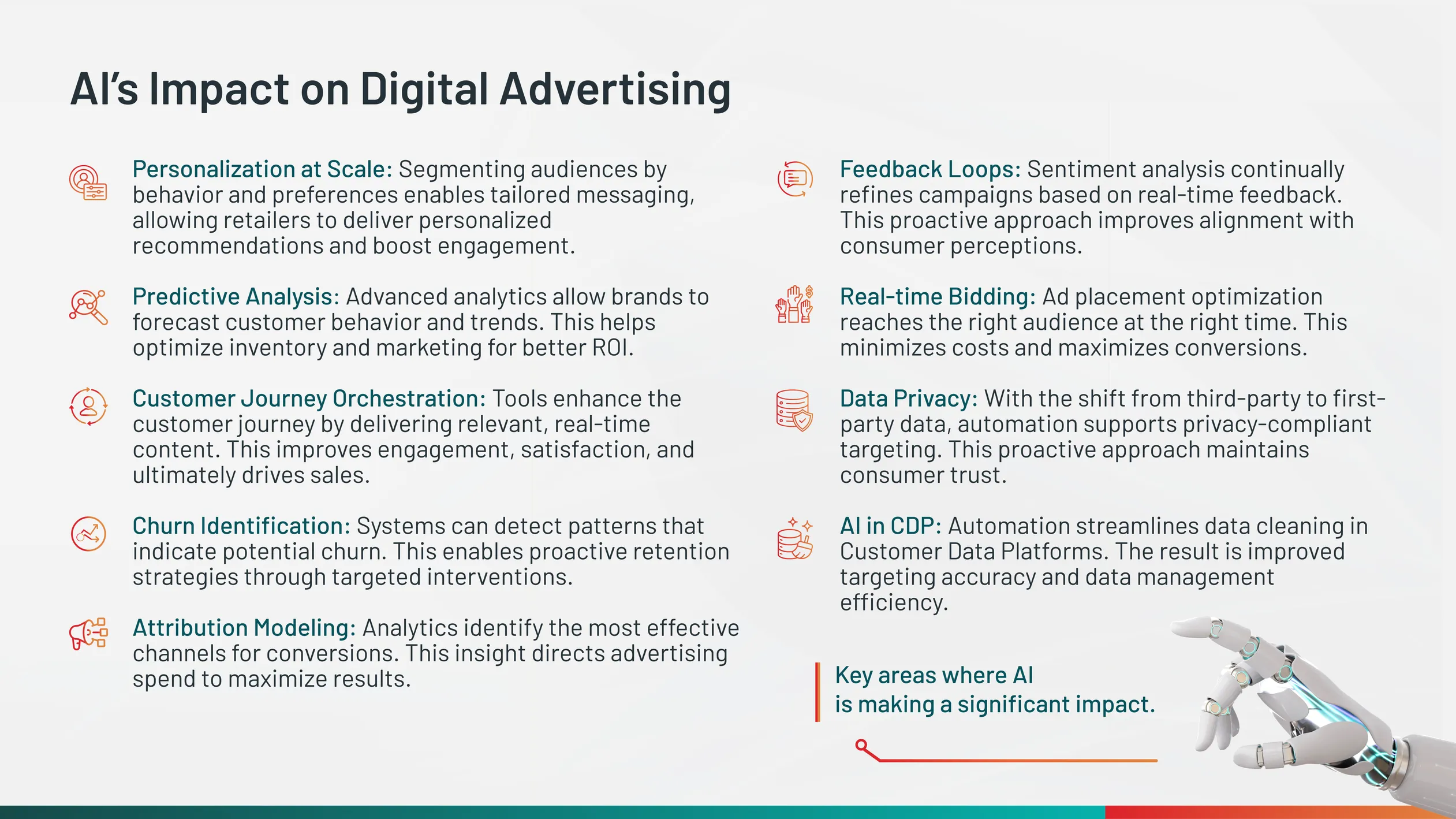 ai-impact-on-advertising